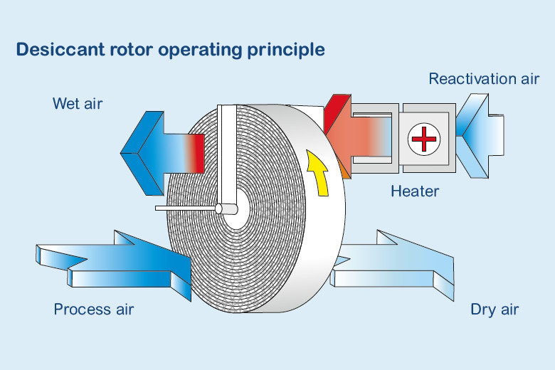 1521618552272303.jpg 转轮好色先生污污版原理.jpg