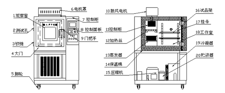 工业好色先生污污版厂家