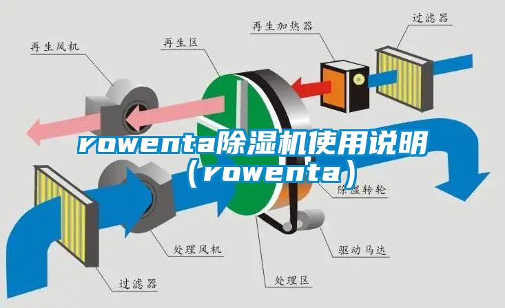 rowenta好色先生污污版使用说明（rowenta）