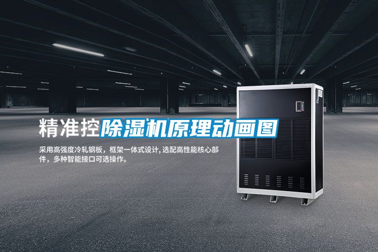 好色先生污污版原理动画图