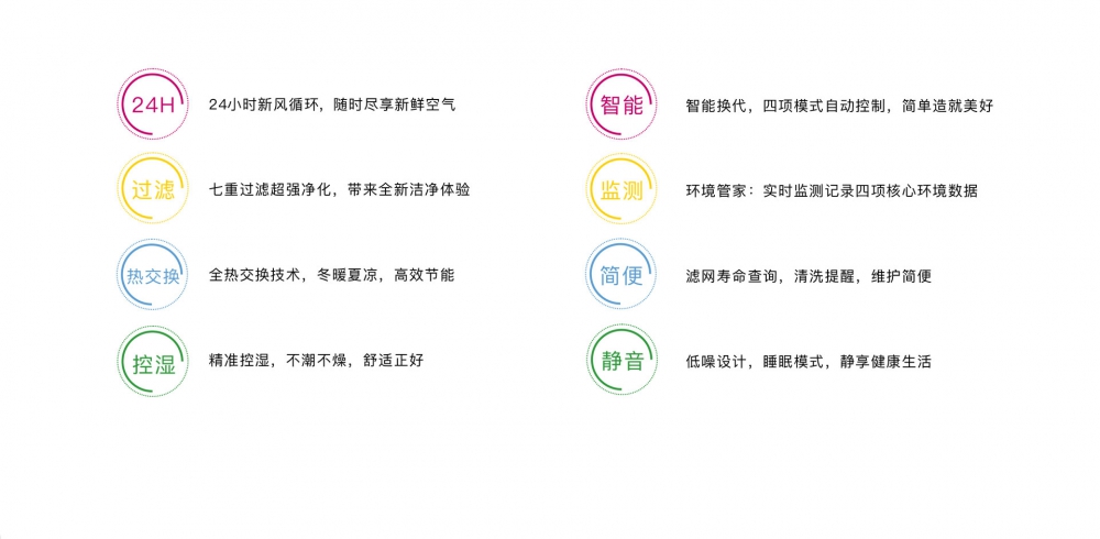 新风净化好色先生污污版09