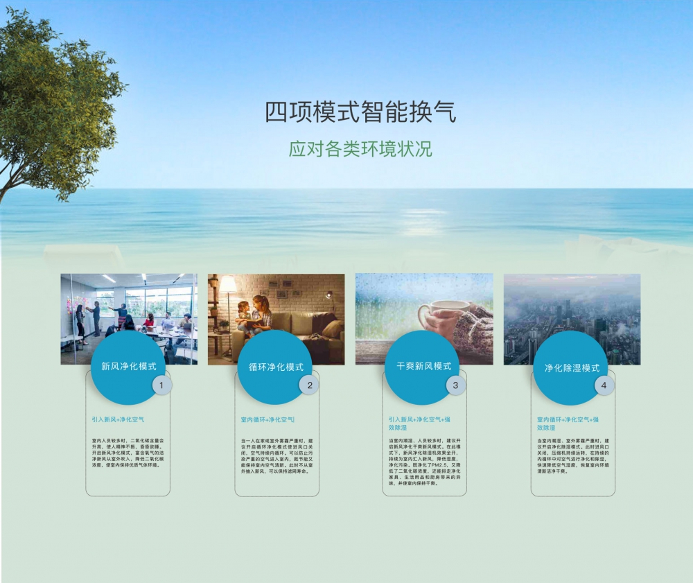 新风净化好色先生污污版10