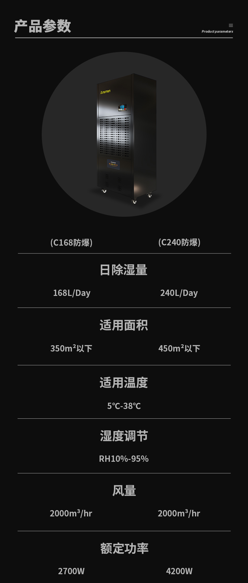 防爆好色先生污污版C168 (12)